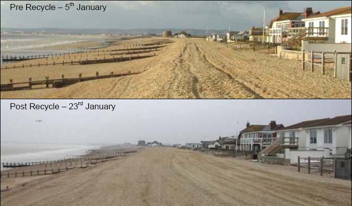 Beach at Normans Bay East before and after recycling in January 2006