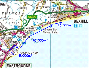 Longshore transport map